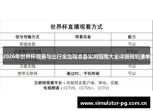 2026年世界杯观赛与出行全流程准备实用指南大全详细规划清单 2026年世界杯观赛与出行全流程准备实用指南大全详细规划清单