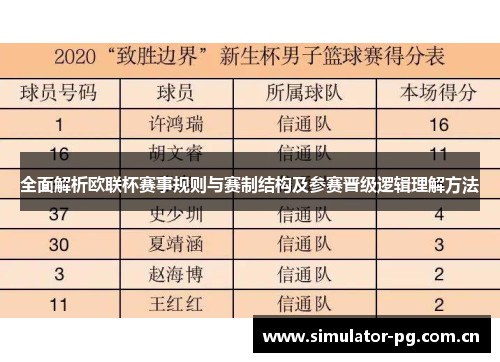 全面解析欧联杯赛事规则与赛制结构及参赛晋级逻辑理解方法 全面解析欧联杯赛事规则与赛制结构及参赛晋级逻辑理解方法